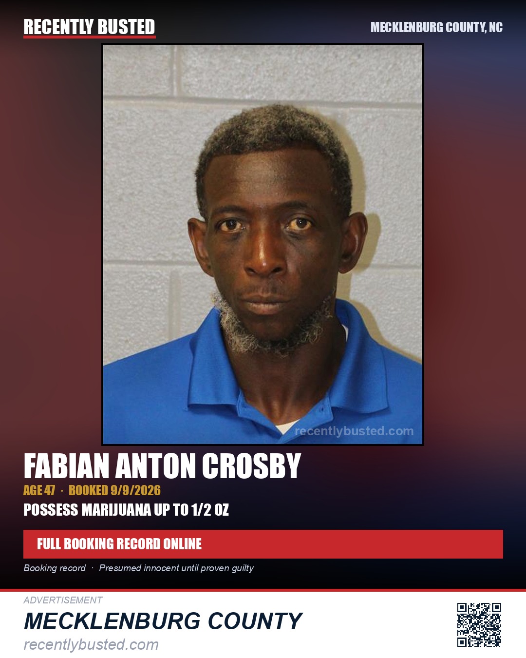 FABIAN ANTON CROSBY — arrest record card, Mecklenburg County, North Carolina