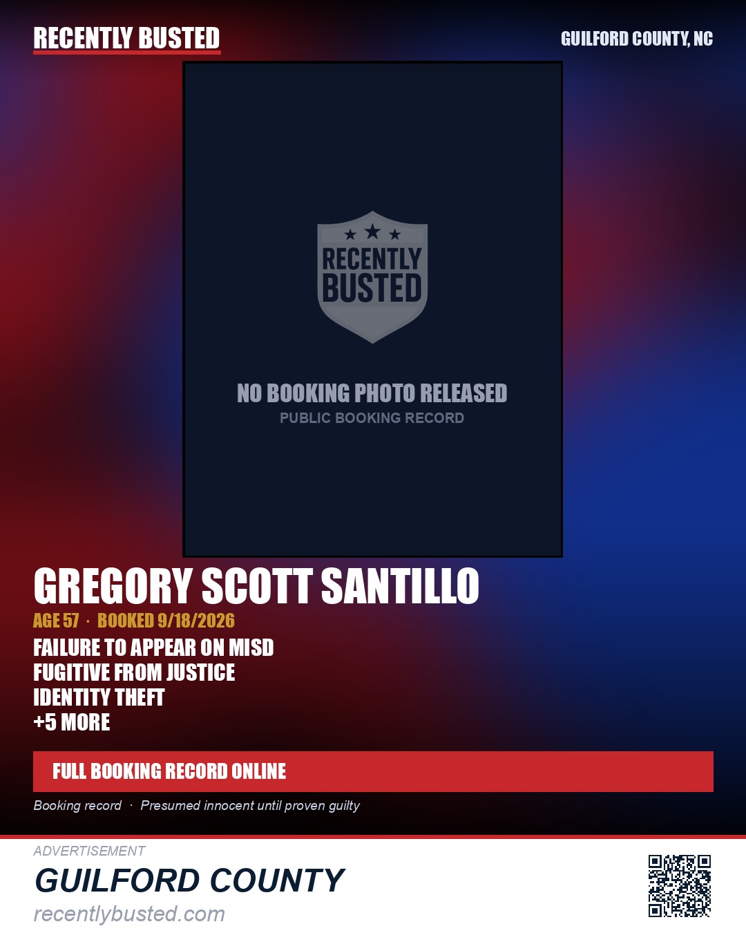 GREGORY SCOTT SANTILLO — arrest record card, Guilford County, North Carolina