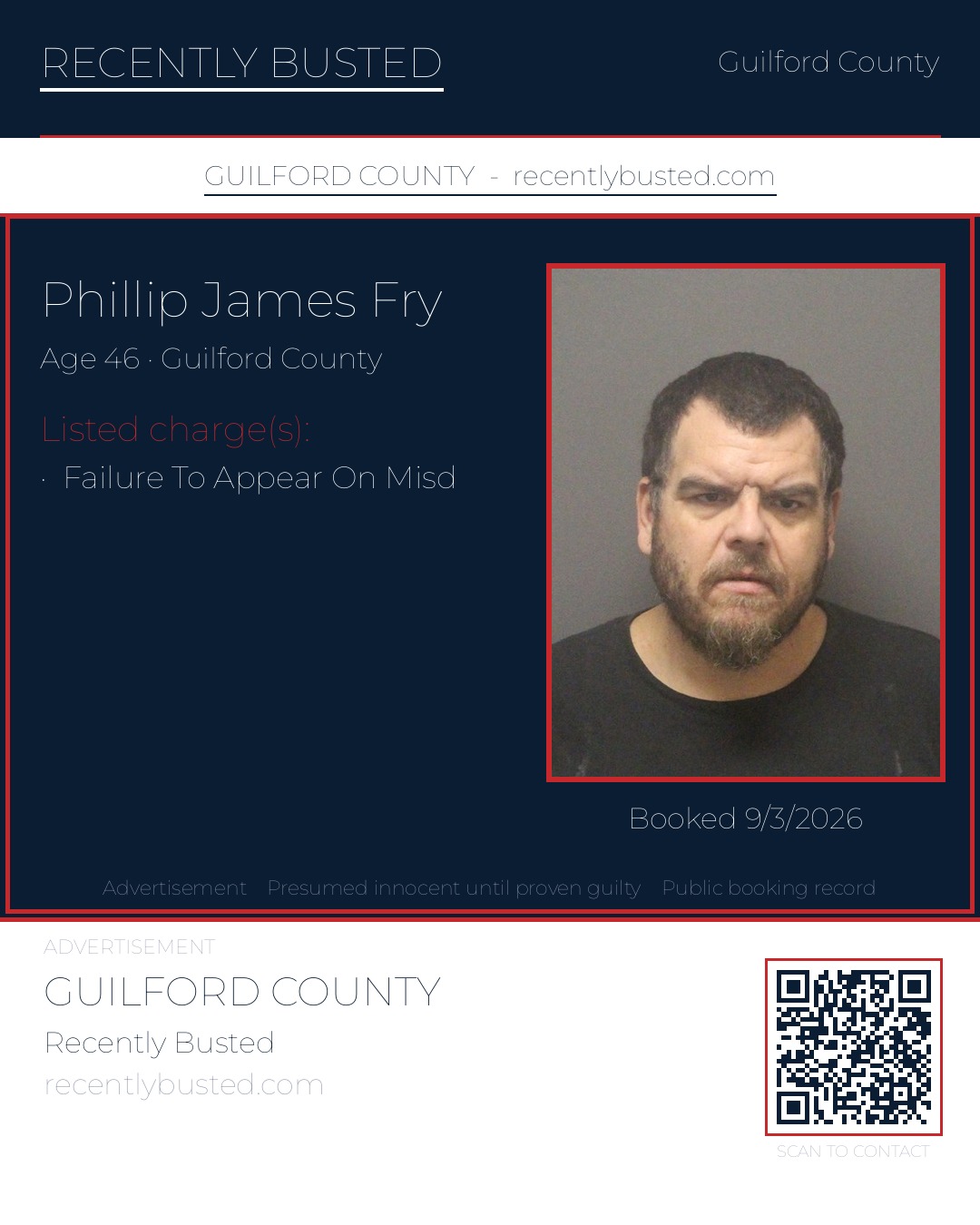 PHILLIP JAMES FRY — arrest record card, Guilford County, North Carolina