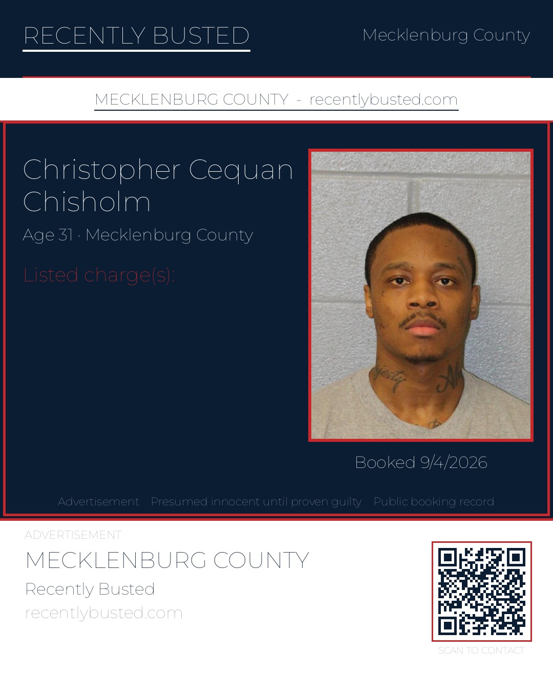CHRISTOPHER CEQUAN CHISHOLM — arrest record card, Mecklenburg County, North Carolina
