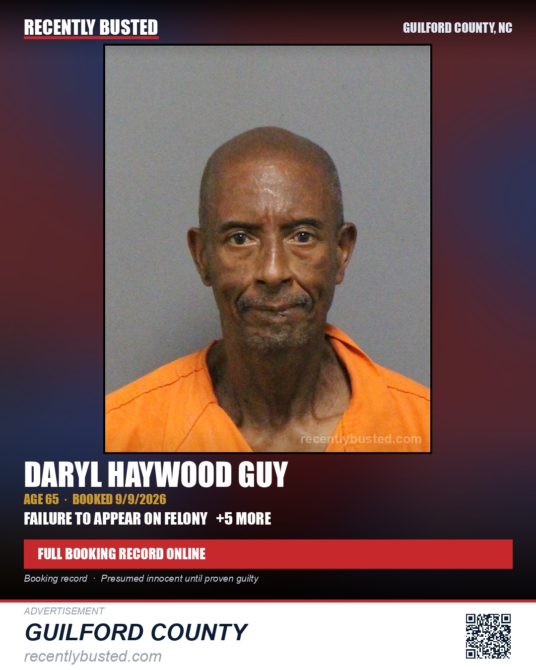 DARYL HAYWOOD GUY — arrest record card, Guilford County, North Carolina
