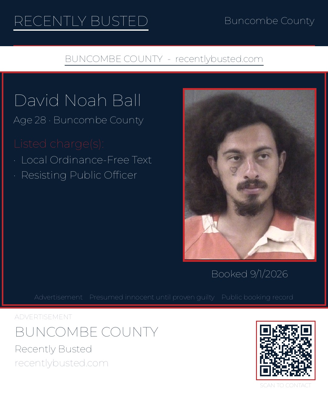 DAVID NOAH BALL — arrest record card, Buncombe County, North Carolina