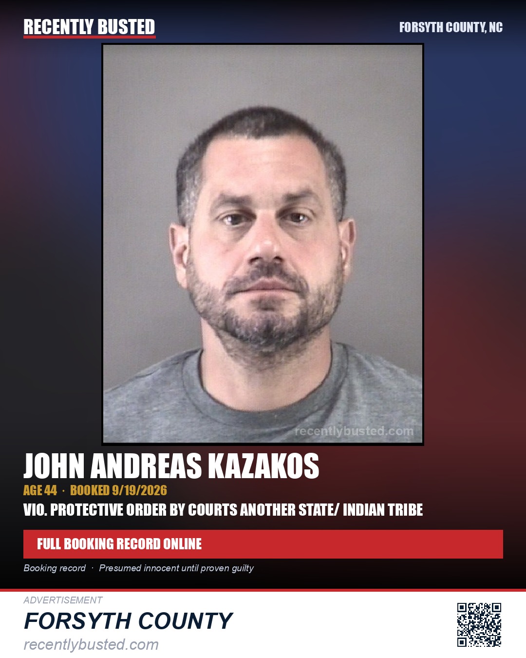 JOHN ANDREAS KAZAKOS — arrest record card, Forsyth County, North Carolina
