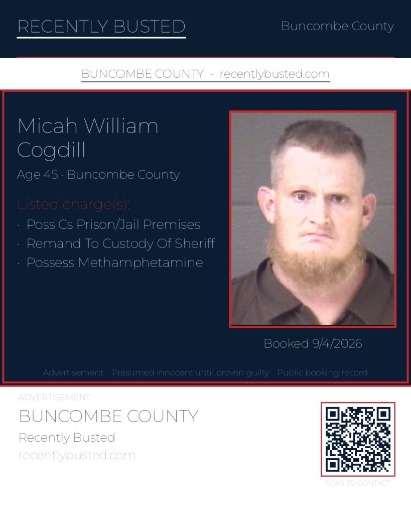 MICAH WILLIAM COGDILL — arrest record card, Buncombe County, North Carolina