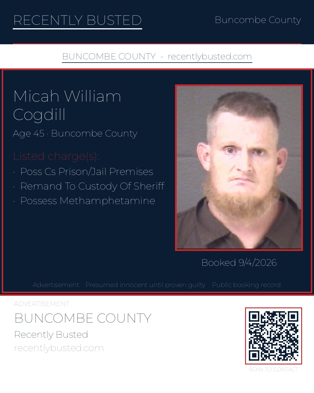 MICAH WILLIAM COGDILL — arrest record card, Buncombe County, North Carolina