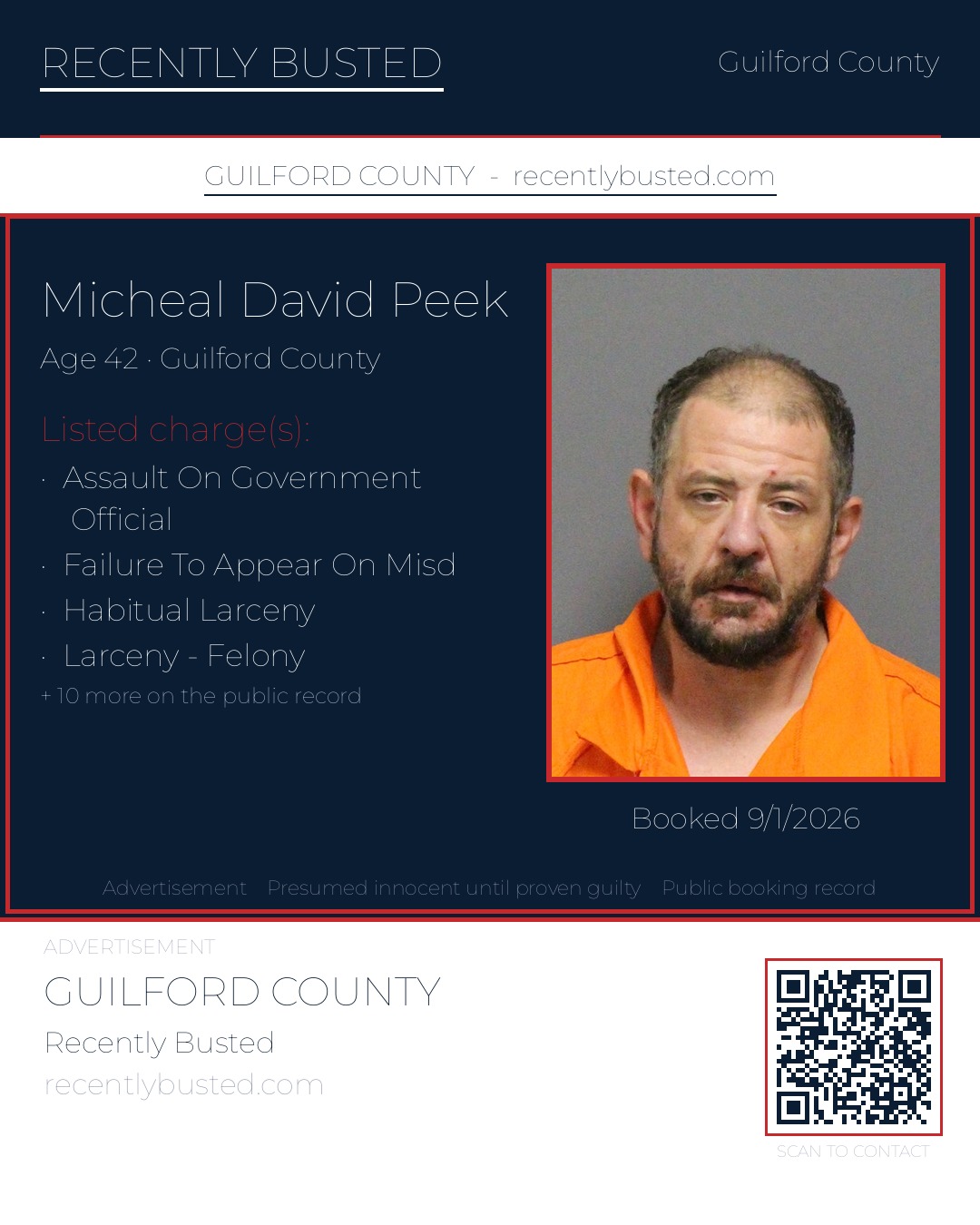 MICHEAL DAVID PEEK — arrest record card, Guilford County, North Carolina