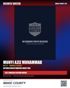 MUHYI AZIZ MUHAMMAD