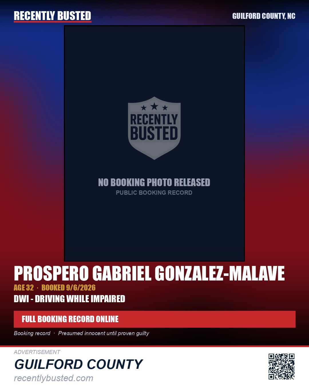 PROSPERO GABRIEL GONZALEZ-MALAVE — arrest record card, Guilford County, North Carolina