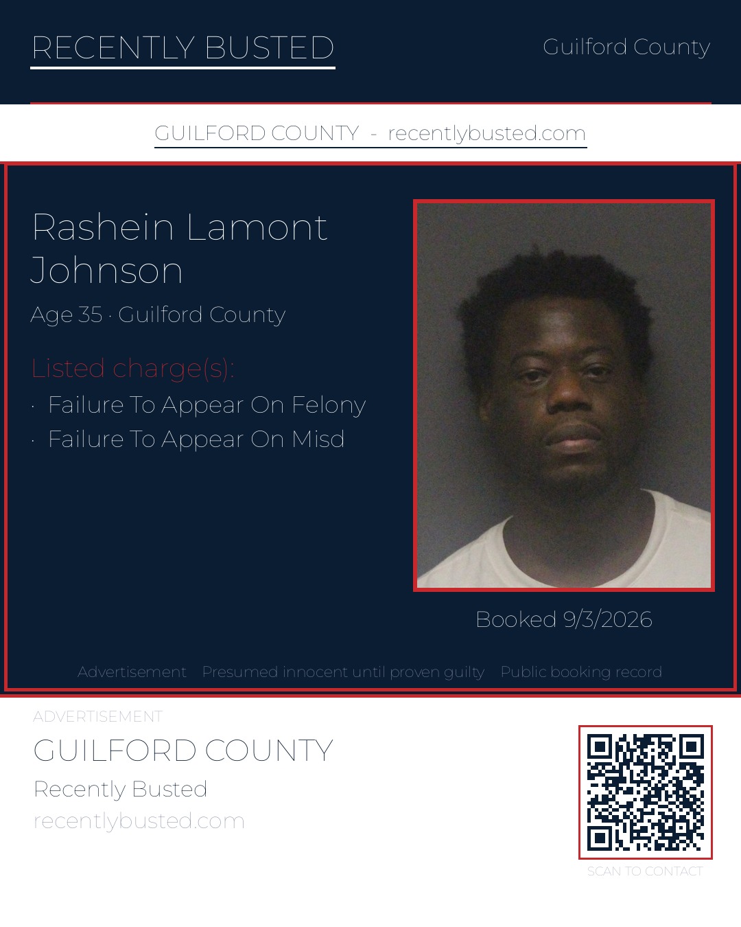 RASHEIN LAMONT JOHNSON — arrest record card, Guilford County, North Carolina