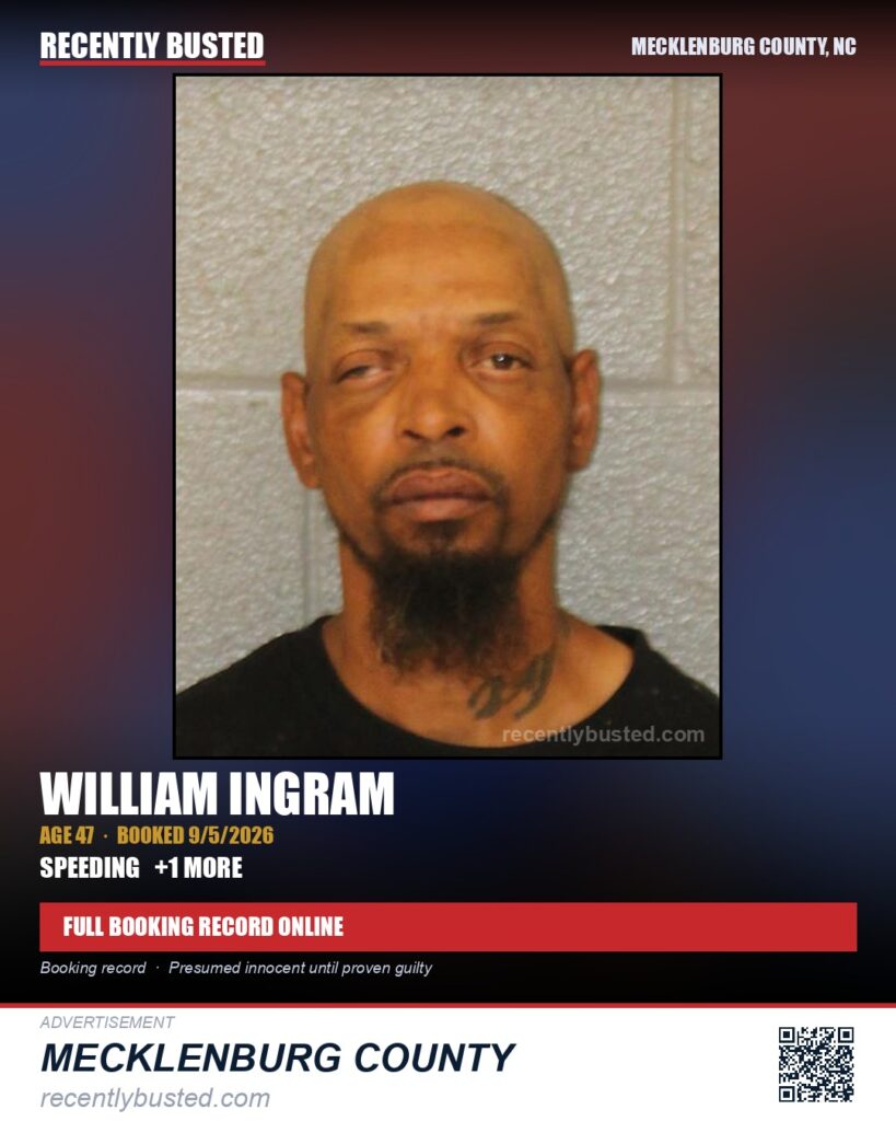 WILLIAM INGRAM — arrest record card, Mecklenburg County, North Carolina