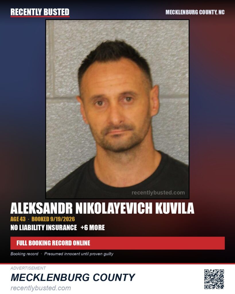ALEKSANDR NIKOLAYEVICH KUVILA — arrest record card, Mecklenburg County, North Carolina