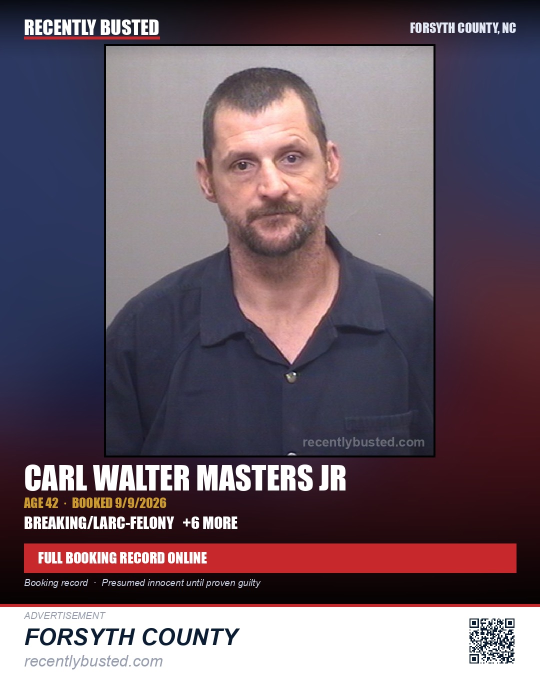 CARL WALTER MASTERS JR — arrest record card, Forsyth County, North Carolina