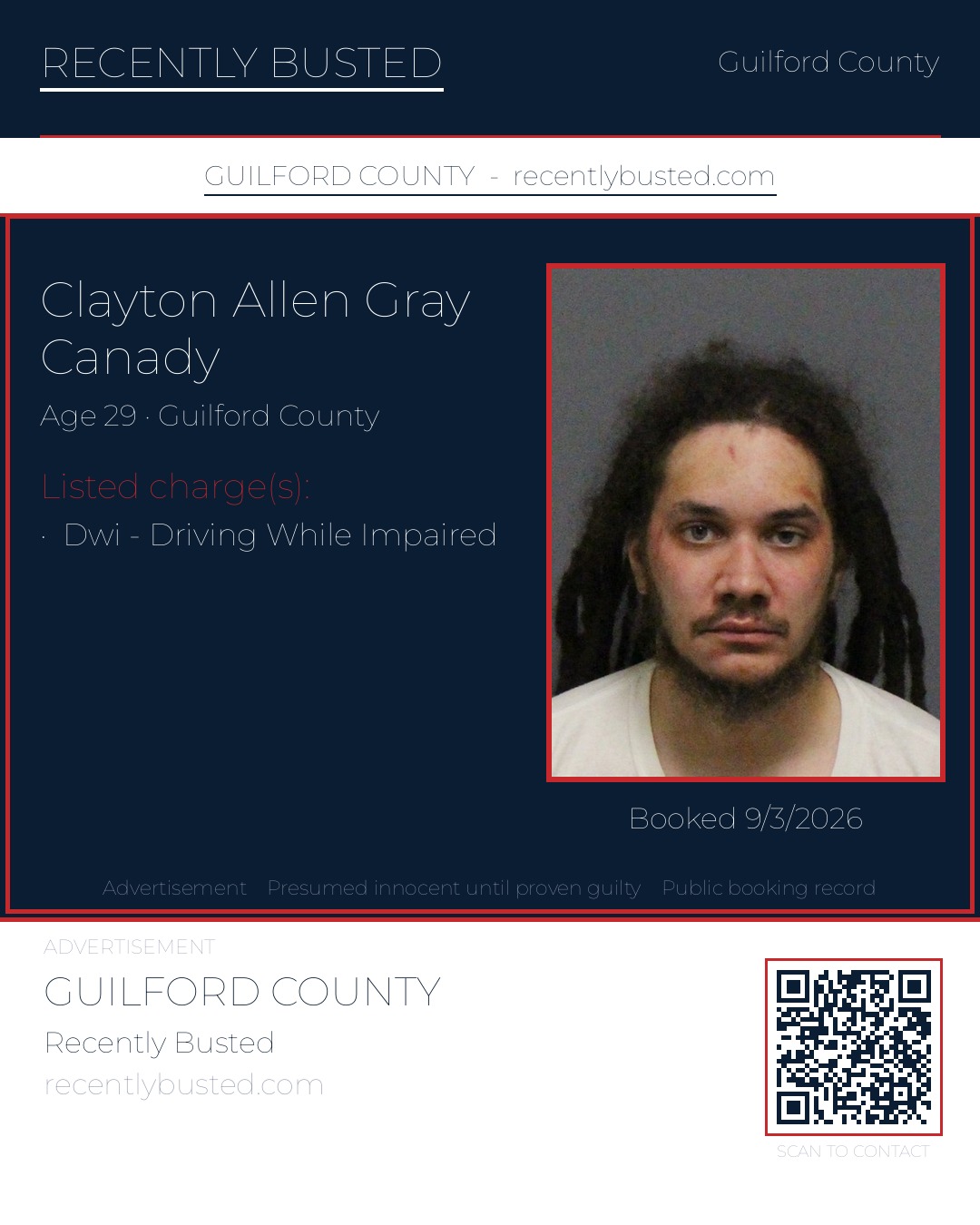 CLAYTON ALLEN GRAY CANADY — arrest record card, Guilford County, North Carolina