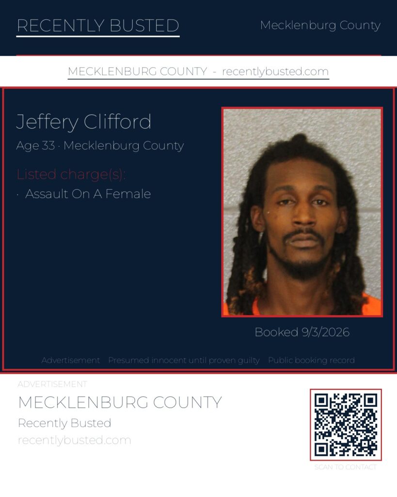 JEFFERY CLIFFORD — arrest record card, Mecklenburg County, North Carolina