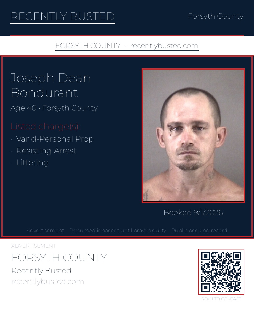 JOSEPH DEAN BONDURANT — arrest record card, Forsyth County, North Carolina