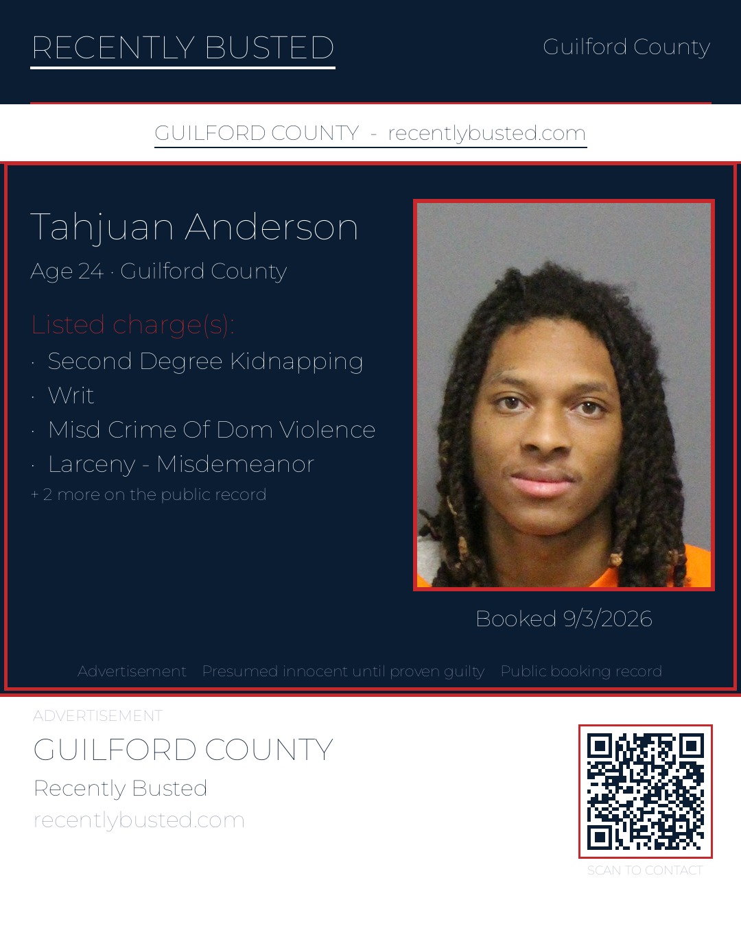 TAHJUAN ANDERSON — arrest record card, Guilford County, North Carolina