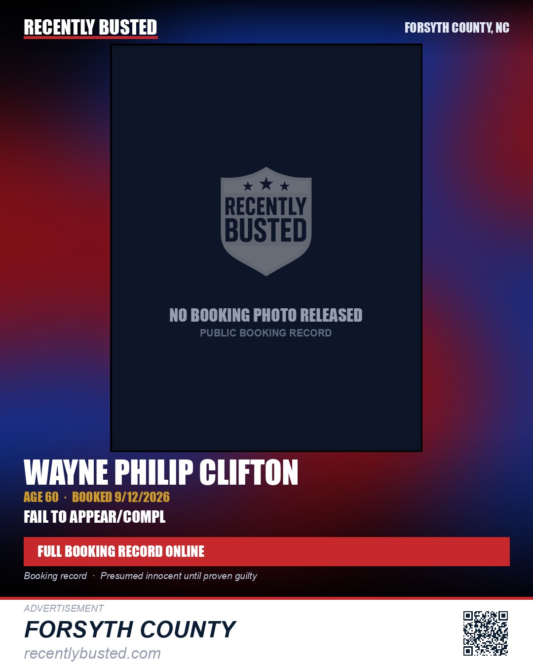WAYNE PHILIP CLIFTON — arrest record card, Forsyth County, North Carolina