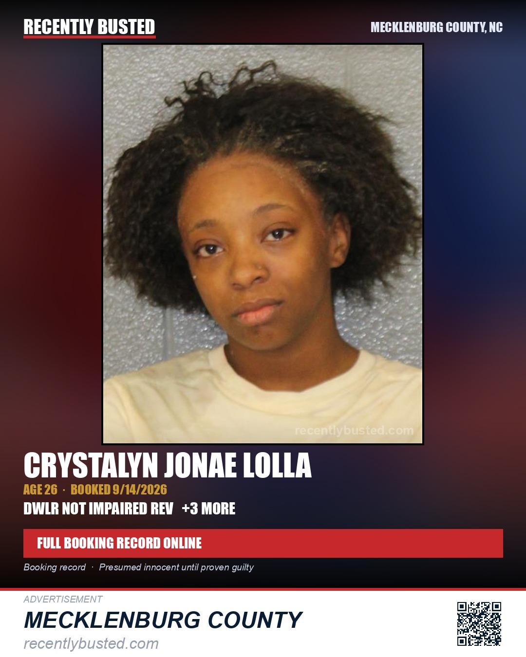 CRYSTALYN JONAE LOLLA — arrest record card, Mecklenburg County, North Carolina