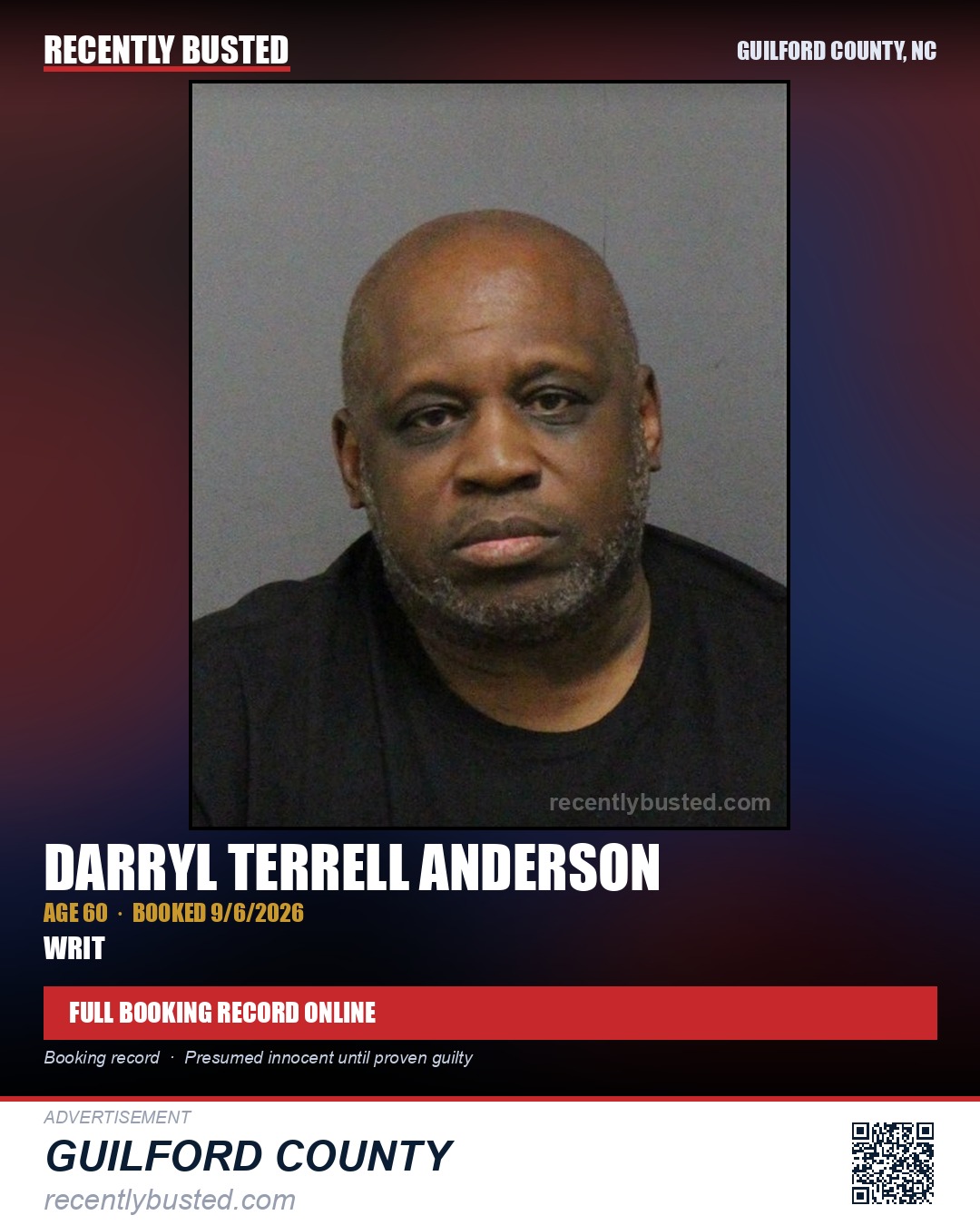 DARRYL TERRELL ANDERSON — arrest record card, Guilford County, North Carolina