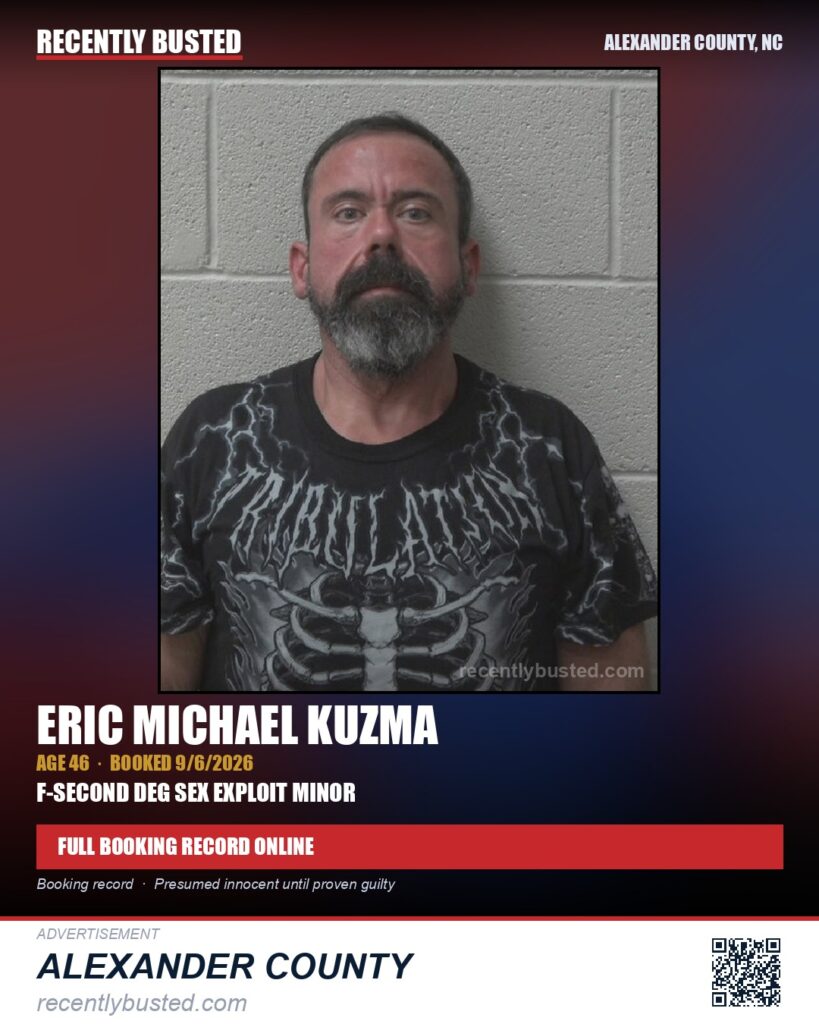 ERIC MICHAEL KUZMA — arrest record card, Alexander County, North Carolina
