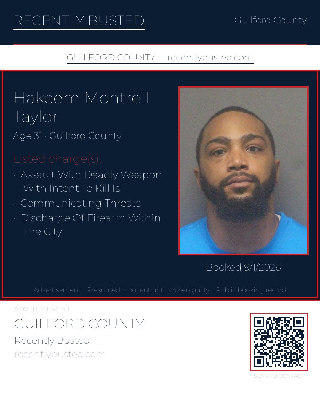 HAKEEM MONTRELL TAYLOR — arrest record card, Guilford County, North Carolina