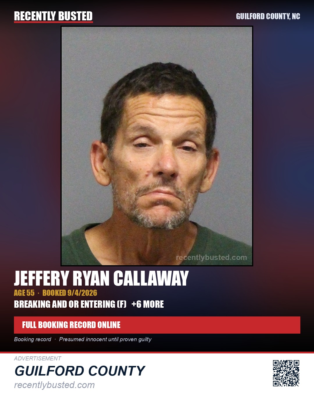 JEFFERY RYAN CALLAWAY — arrest record card, Guilford County, North Carolina
