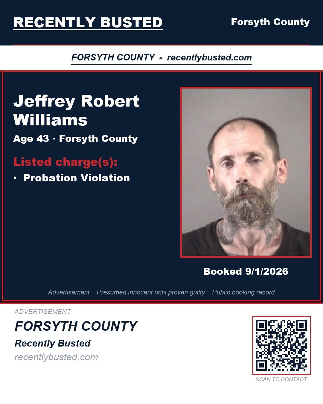 JEFFREY ROBERT WILLIAMS — arrest record card, Forsyth County, North Carolina