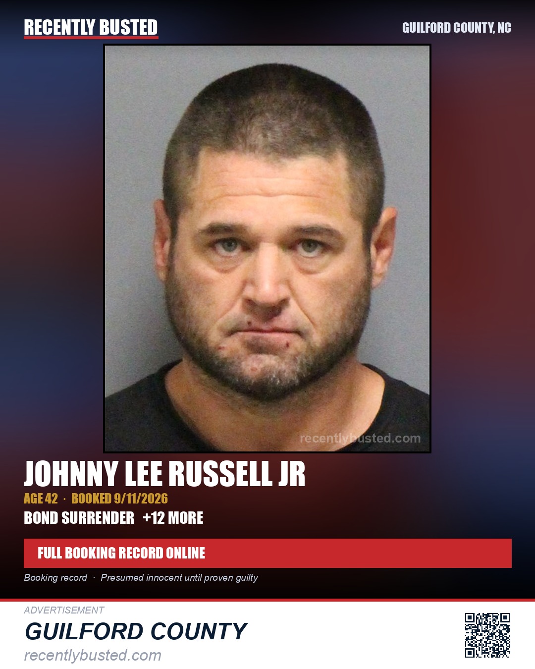 JOHNNY LEE RUSSELL JR — arrest record card, Guilford County, North Carolina