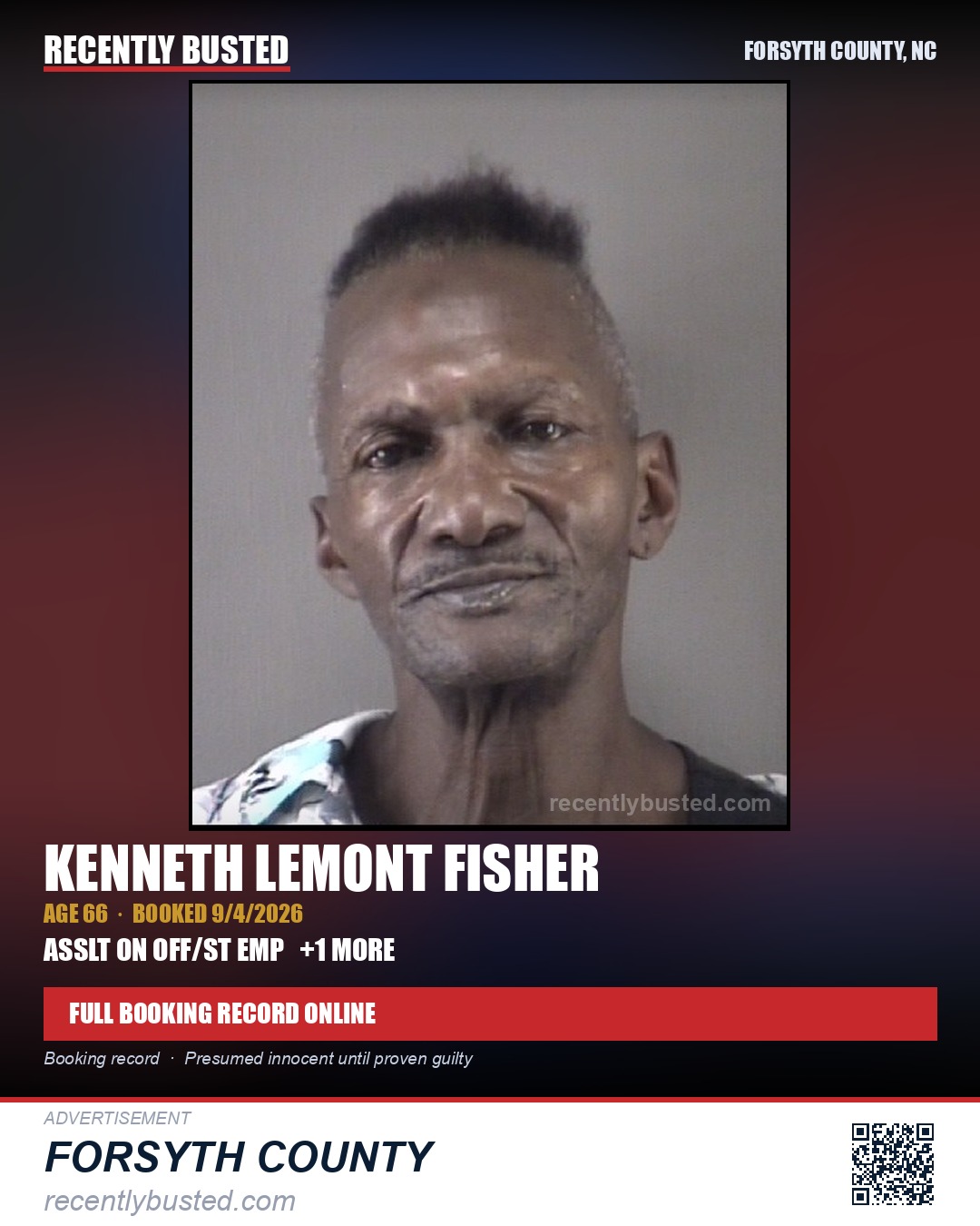 KENNETH LEMONT FISHER — arrest record card, Forsyth County, North Carolina