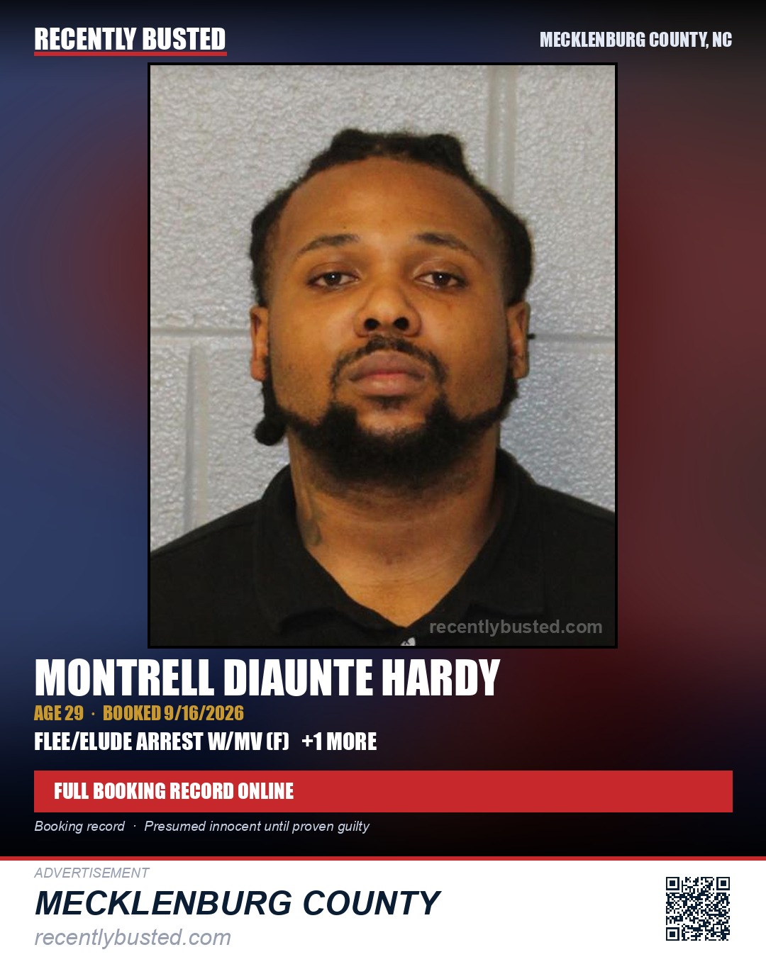 MONTRELL DIAUNTE HARDY — arrest record card, Mecklenburg County, North Carolina