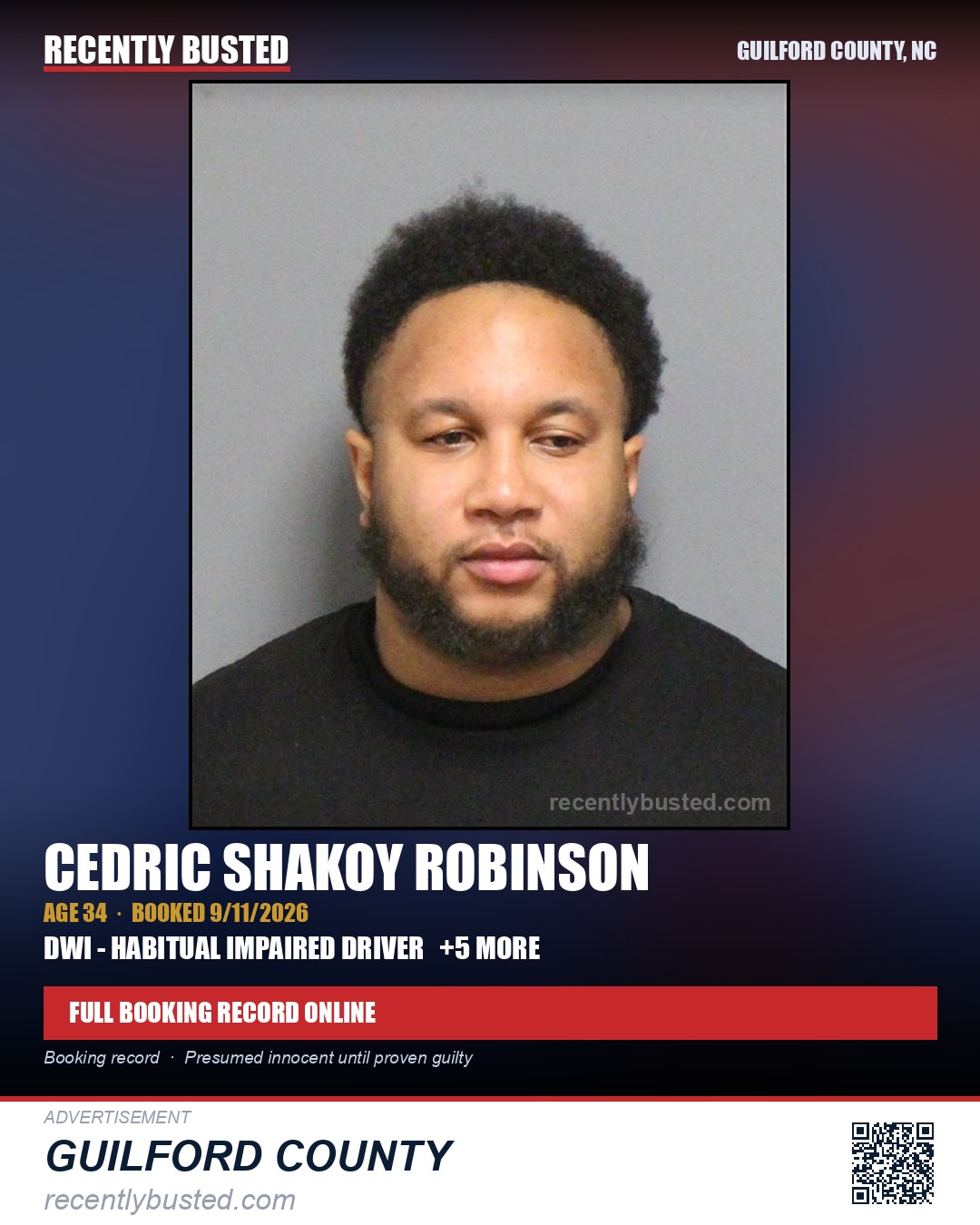 CEDRIC SHAKOY ROBINSON — arrest record card, Guilford County, North Carolina