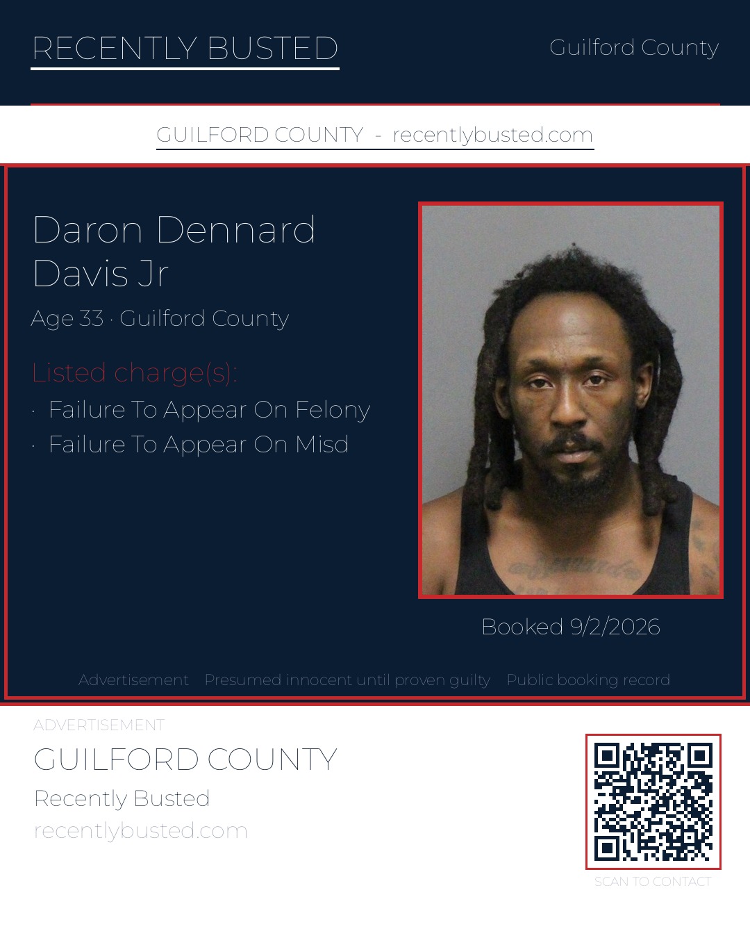DARON DENNARD DAVIS JR — arrest record card, Guilford County, North Carolina