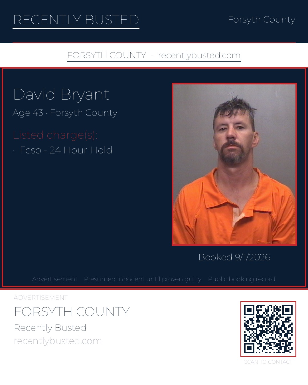 DAVID BRYANT — arrest record card, Forsyth County, North Carolina