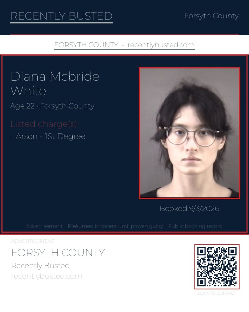 DIANA MCBRIDE WHITE — arrest record card, Forsyth County, North Carolina