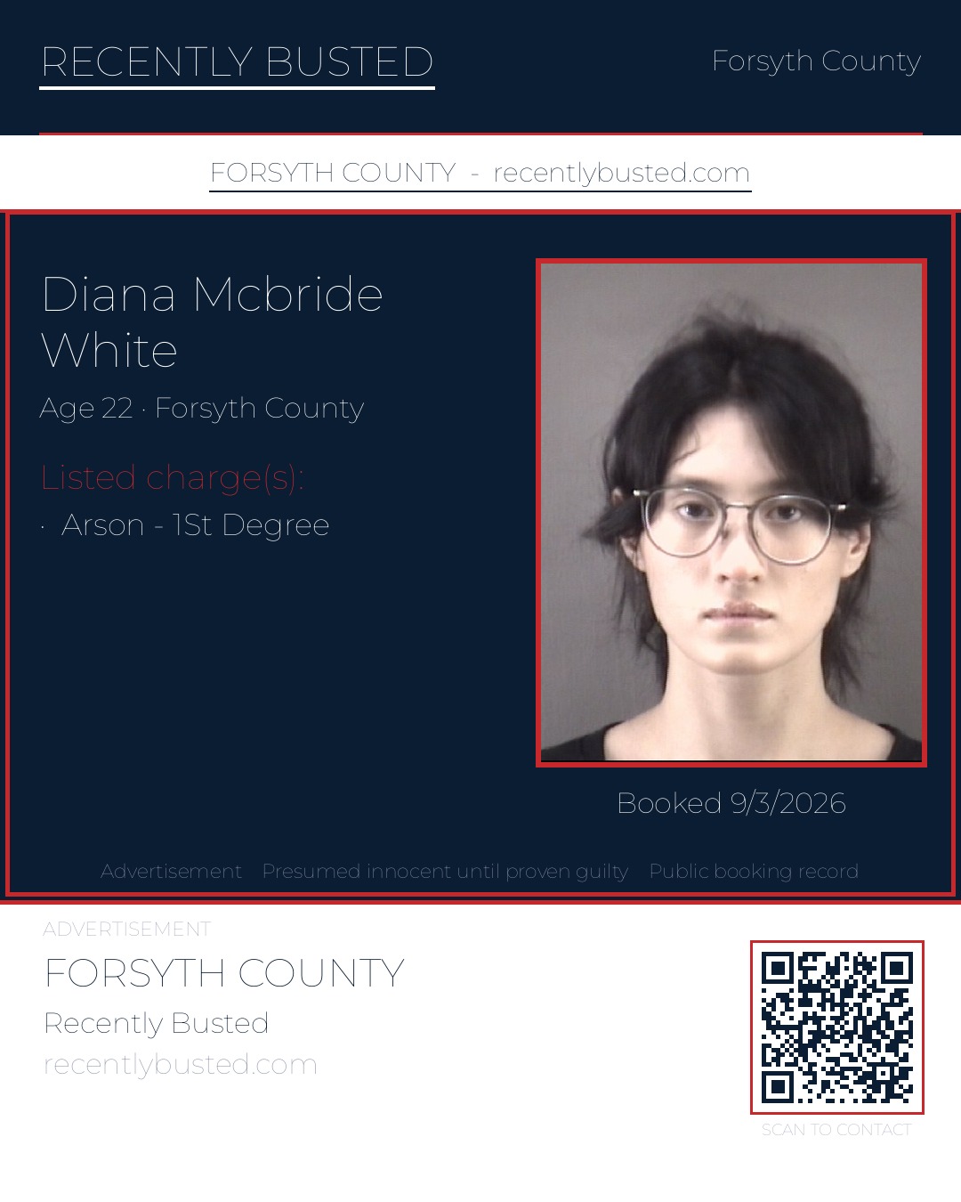 DIANA MCBRIDE WHITE — arrest record card, Forsyth County, North Carolina