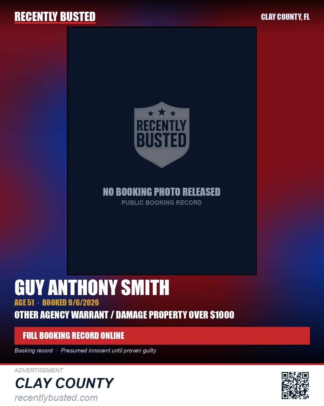 GUY ANTHONY SMITH — arrest record card, Clay County, Florida