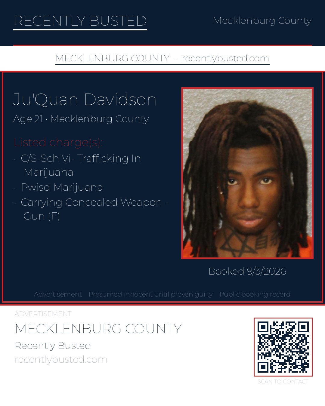 JU'QUAN DAVIDSON — arrest record card, Mecklenburg County, North Carolina