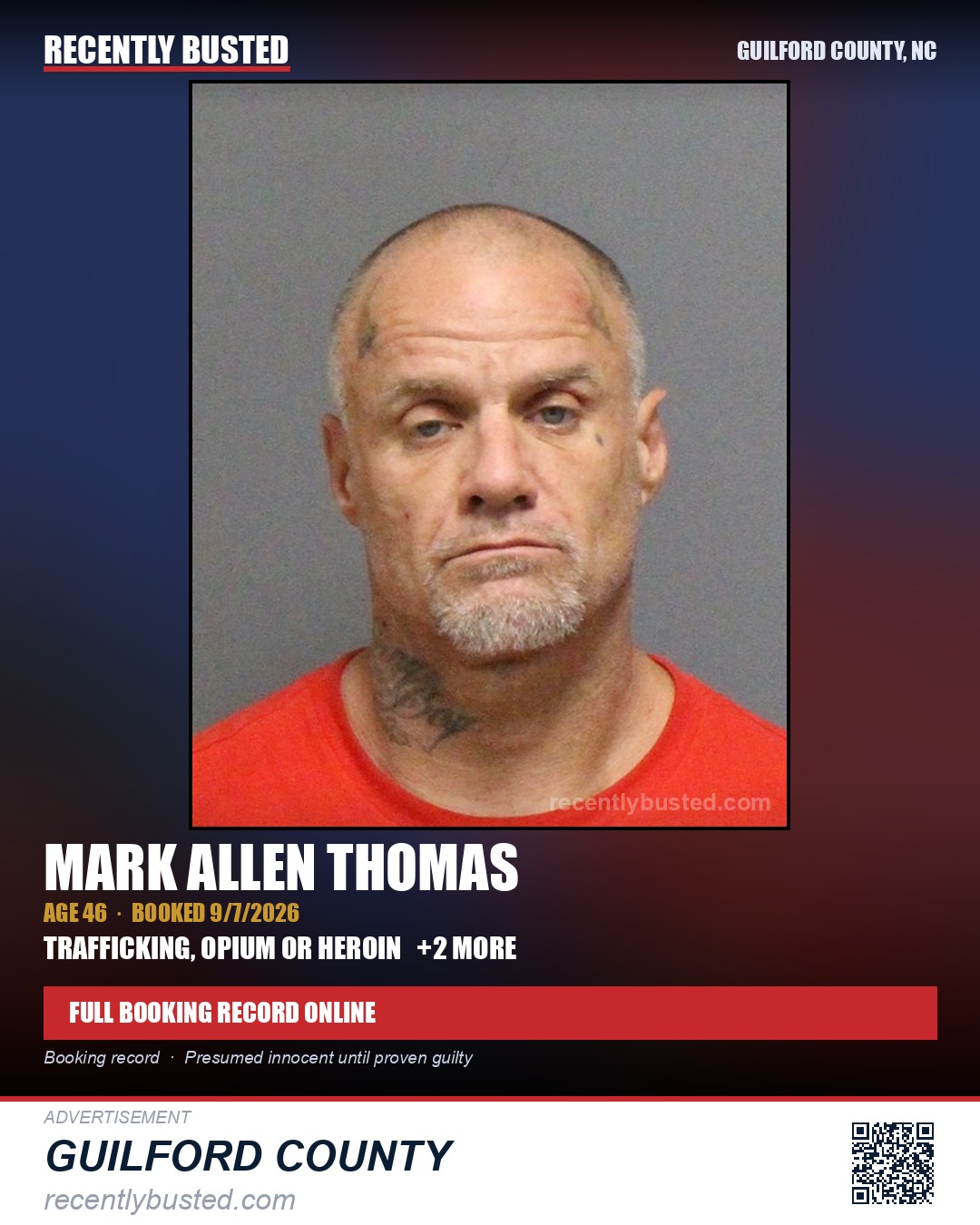 MARK ALLEN THOMAS — arrest record card, Guilford County, North Carolina