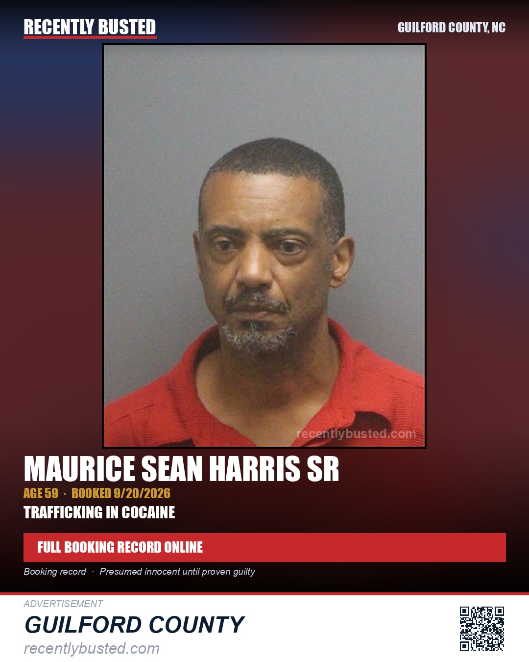 MAURICE SEAN HARRIS SR — arrest record card, Guilford County, North Carolina