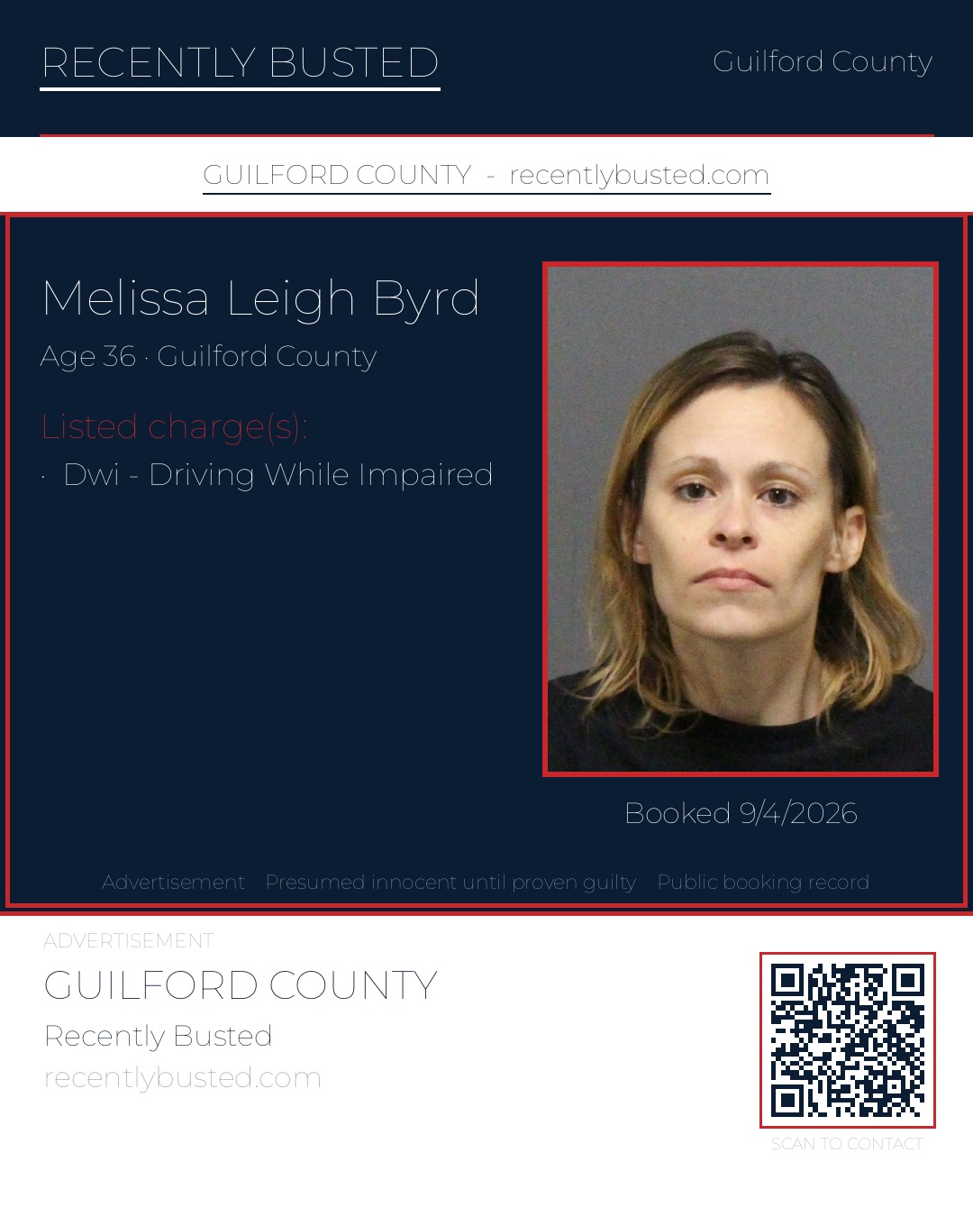 MELISSA LEIGH BYRD — arrest record card, Guilford County, North Carolina