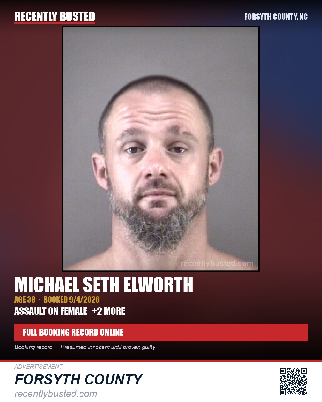 MICHAEL SETH ELWORTH — arrest record card, Forsyth County, North Carolina