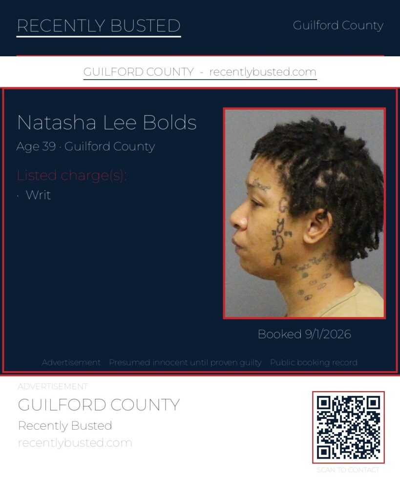 NATASHA LEE BOLDS — arrest record card, Guilford County, North Carolina
