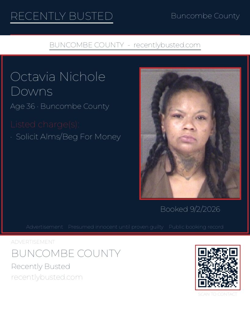 OCTAVIA NICHOLE DOWNS — arrest record card, Buncombe County, North Carolina