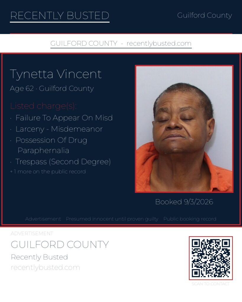 TYNETTA VINCENT — arrest record card, Guilford County, North Carolina