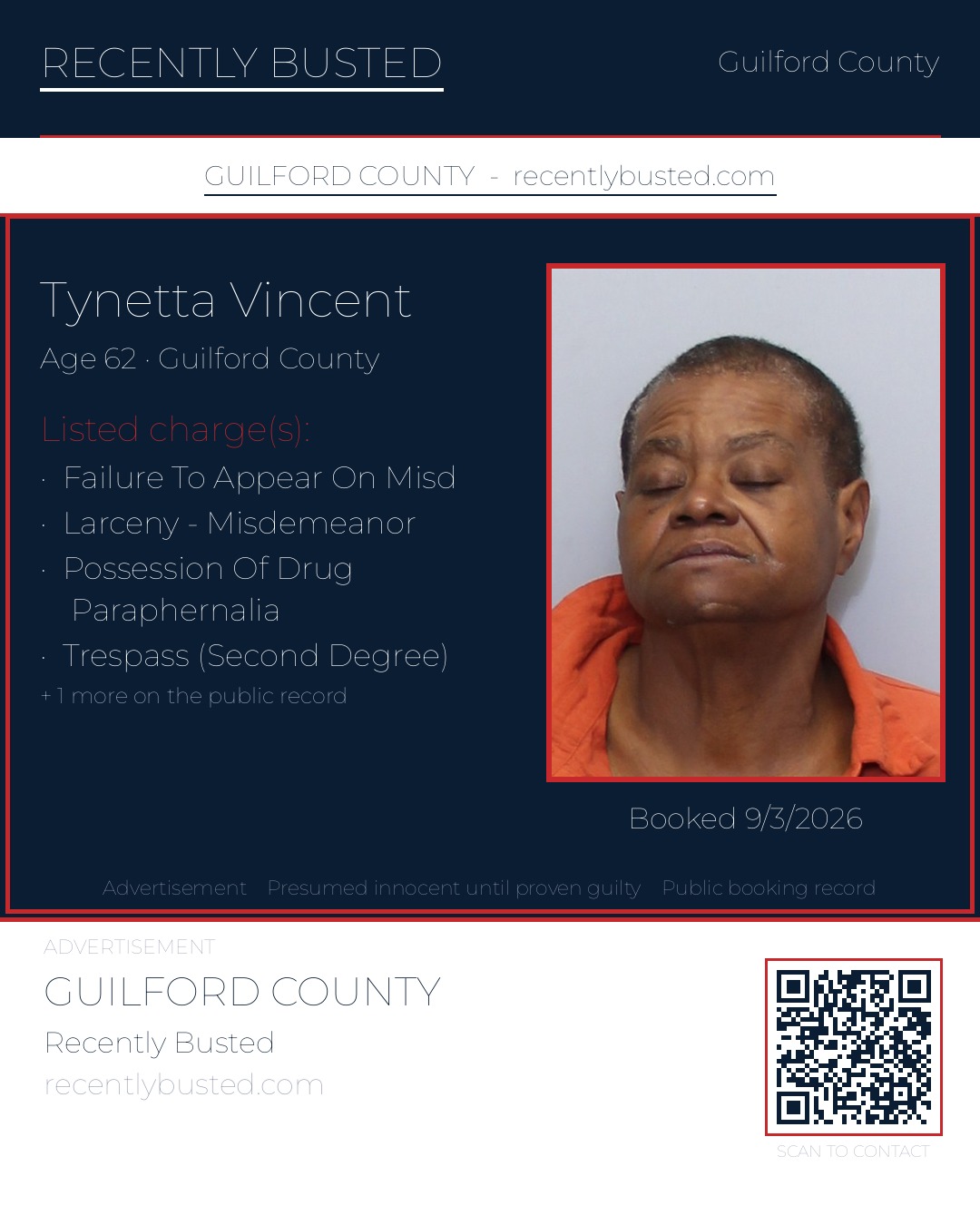 TYNETTA VINCENT — arrest record card, Guilford County, North Carolina