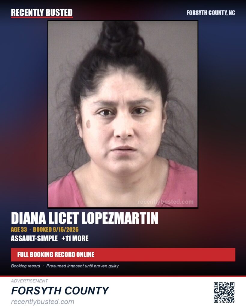 DIANA LICET LOPEZMARTIN — arrest record card, Forsyth County, North Carolina