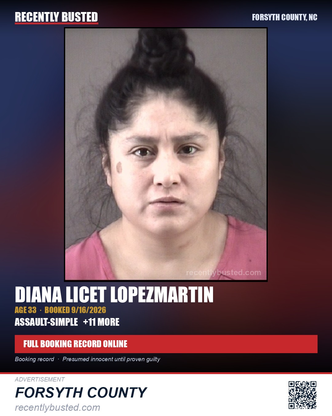 DIANA LICET LOPEZMARTIN — arrest record card, Forsyth County, North Carolina