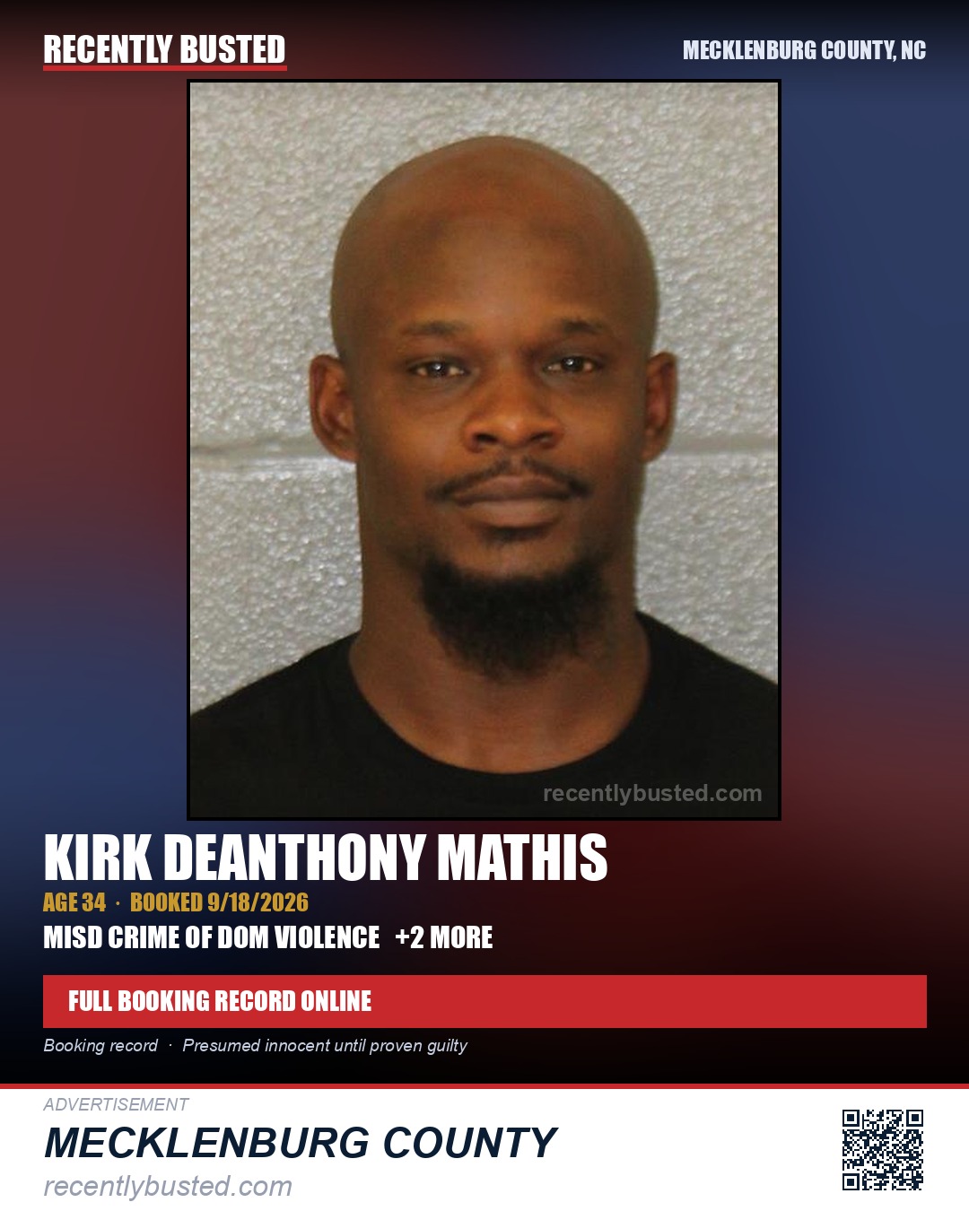 KIRK DEANTHONY MATHIS — arrest record card, Mecklenburg County, North Carolina