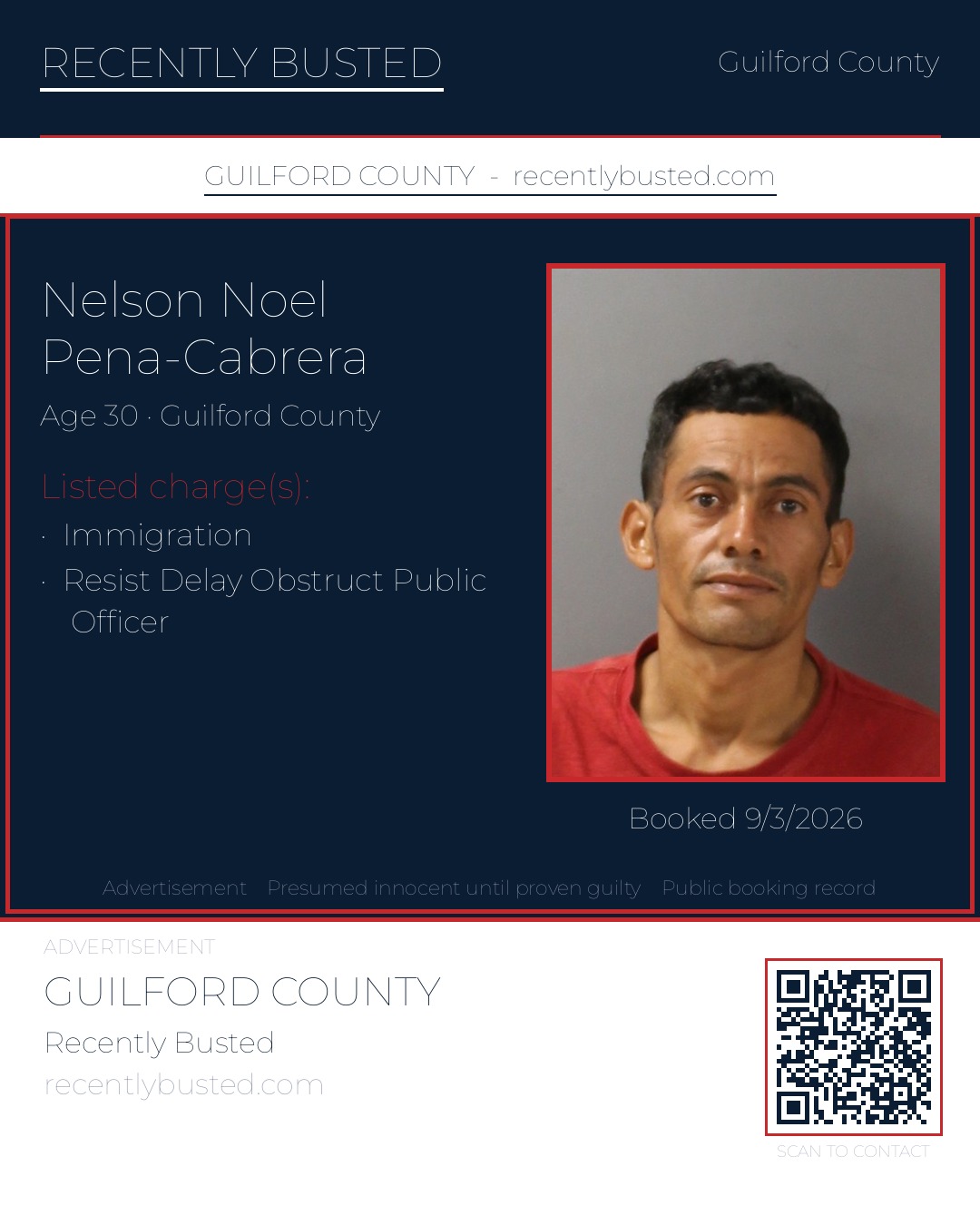 NELSON NOEL PENA-CABRERA — arrest record card, Guilford County, North Carolina