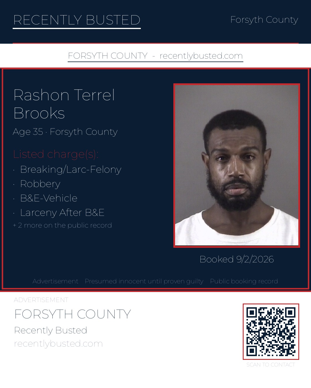 RASHON TERREL BROOKS — arrest record card, Forsyth County, North Carolina
